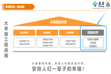 泰康終極關懷 泰康終極關懷